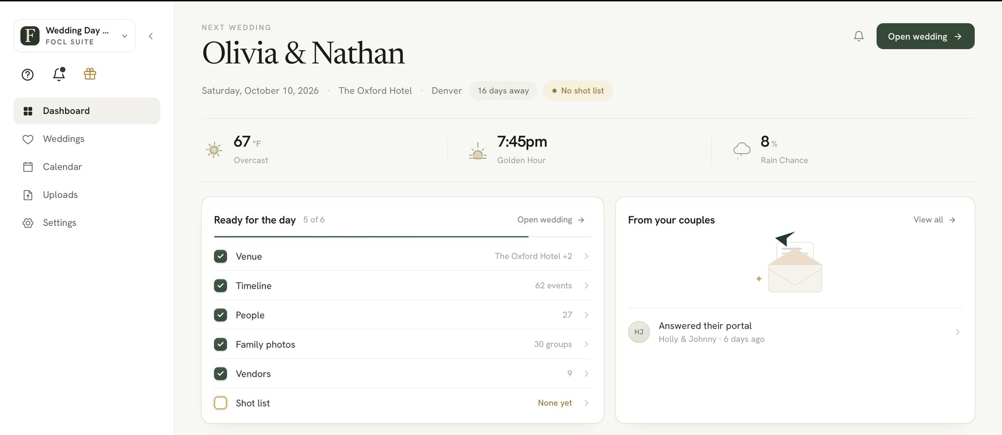 The FOCL dashboard — next wedding, the light and weather that day, and how ready you are for it